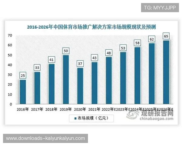本季度超高清制播成本的阶梯式下降 推动了体育传播服务向全民健身领域下沉